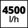 4500 l/h