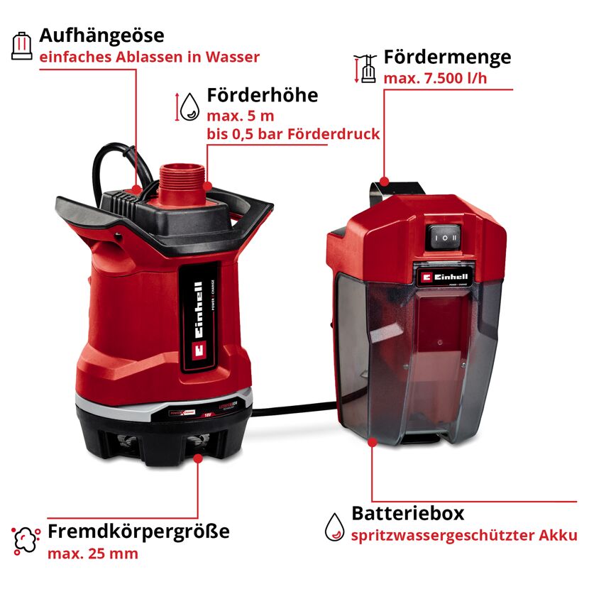 Akku-Schmutzwasserpumpe 'GE-DP 18/25 Li - Solo' 7500 l/h ohne Akku und Ladegerät