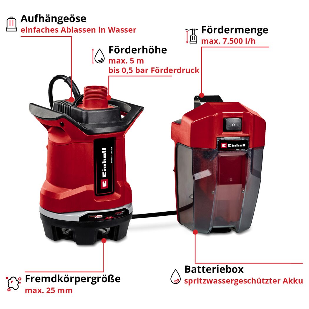 Akku-Schmutzwasserpumpe 'GE-DP 18/25 Li-Solo' 7500 l/h ohne Akku und Ladegerät