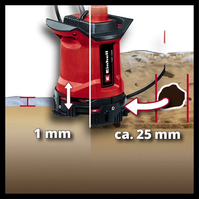 Einhell Schmutzwasserpumpe pumpt Wasser ab