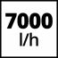 7000 l/h