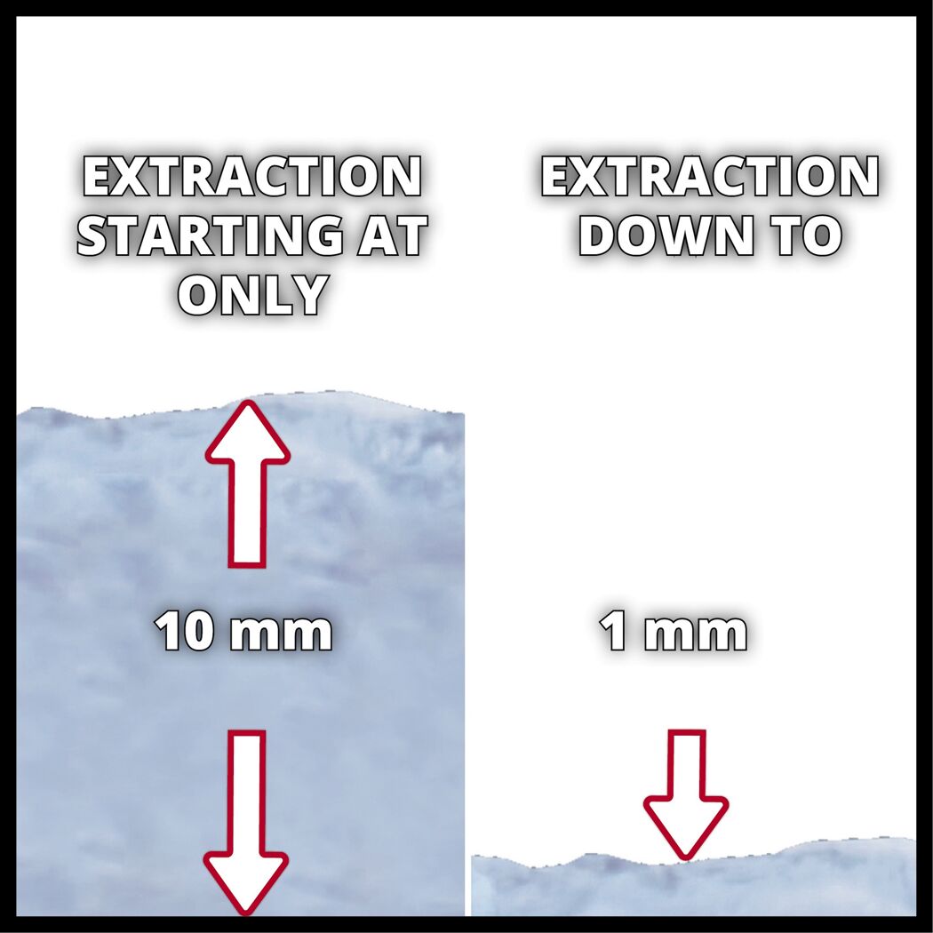 Extraktion von 10 mm bis 1 mm
