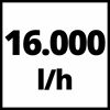 16.000 l/h
