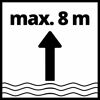 Maximal 8 Meter, darüber Wellen