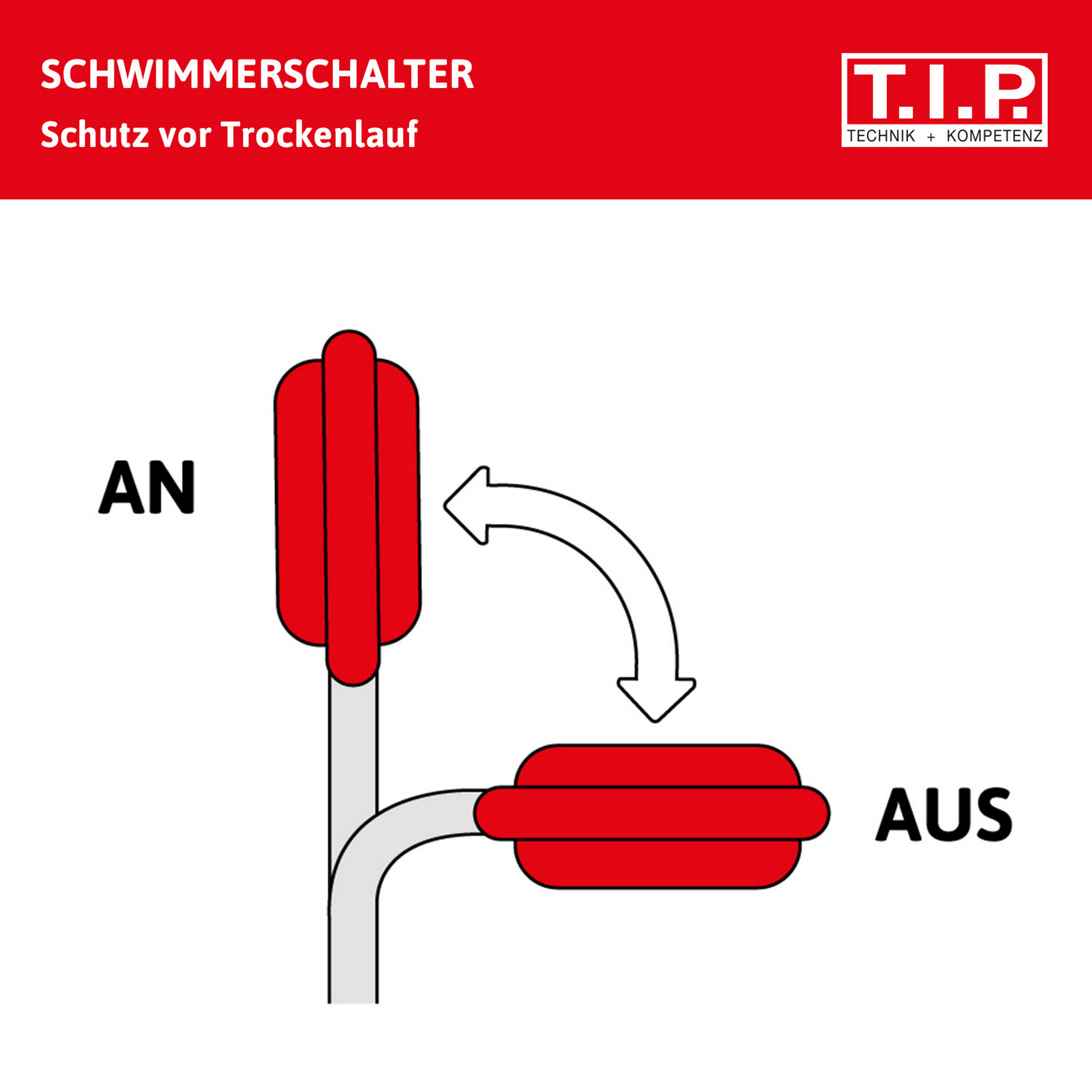 Schmutzwasser-Tauchpumpe 'Maxima 350 IPX Duo' Edelstahl 20000 l/h + product picture