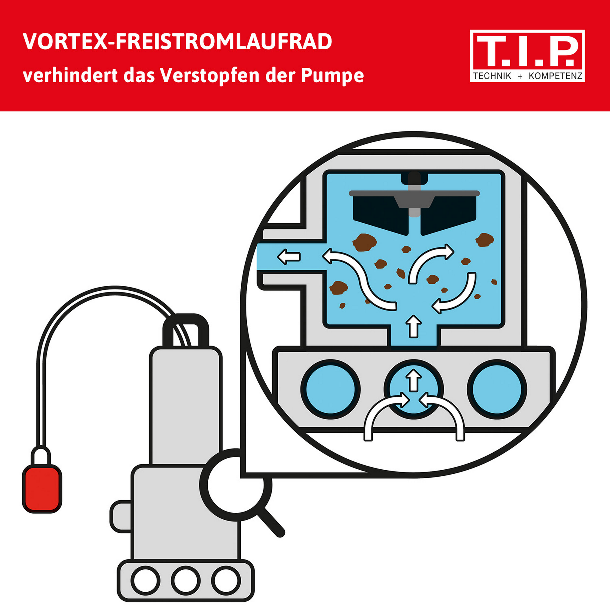 Schmutzwasser-Tauchpumpe 'Extrema 400/11 CX' Edelstahl 24000 l/h + product picture