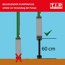 Tiefbrunnenpumpe 'BigWell 90-53 AUT' 5400 l/h