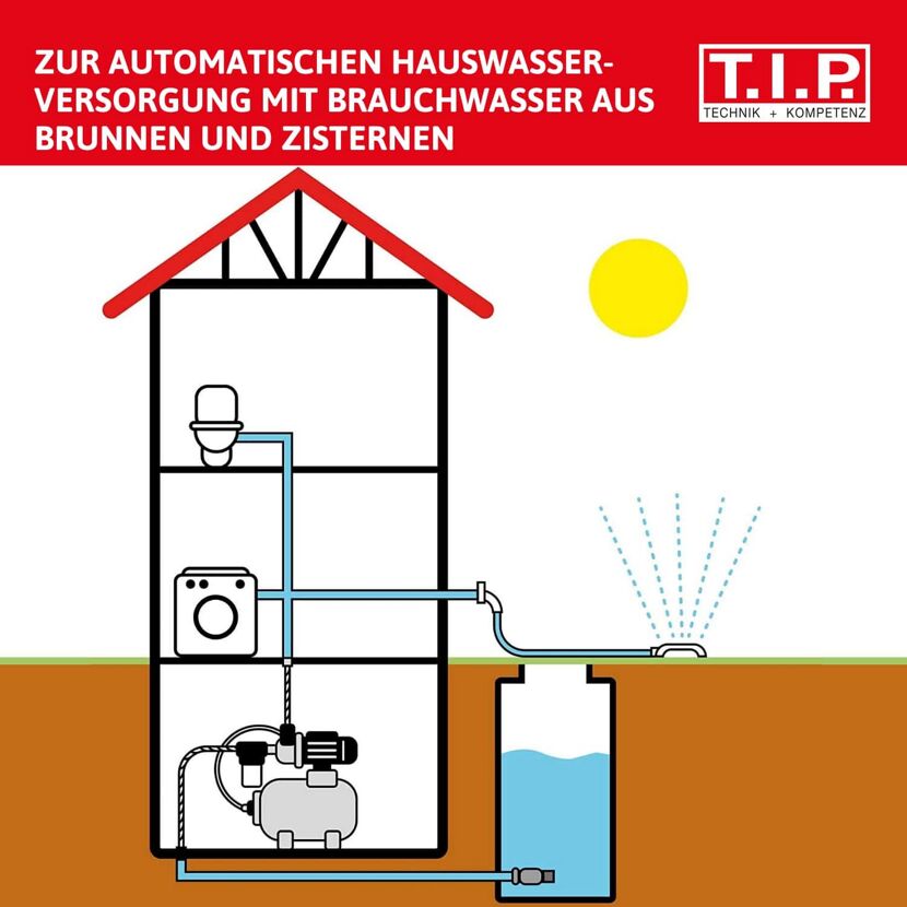 Hauswasserwerk 'HWW 1000/25 Plus TLS' 800 W 3300 l/h