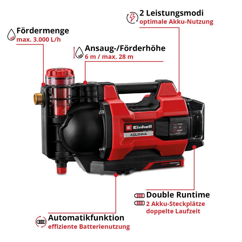 Akku-Gartenpumpe 'Aquinna 18/30' 3000 l/h, ohne Akku und Ladegerät