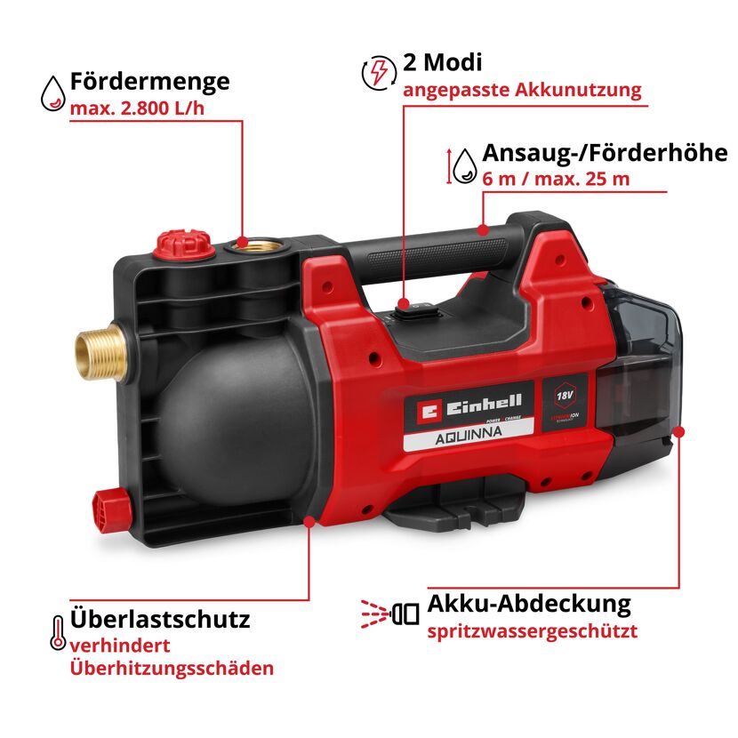 Akku-Gartenpumpe 'Aquinna 18/28' 2800 l/h, ohne Akku und Ladegerät