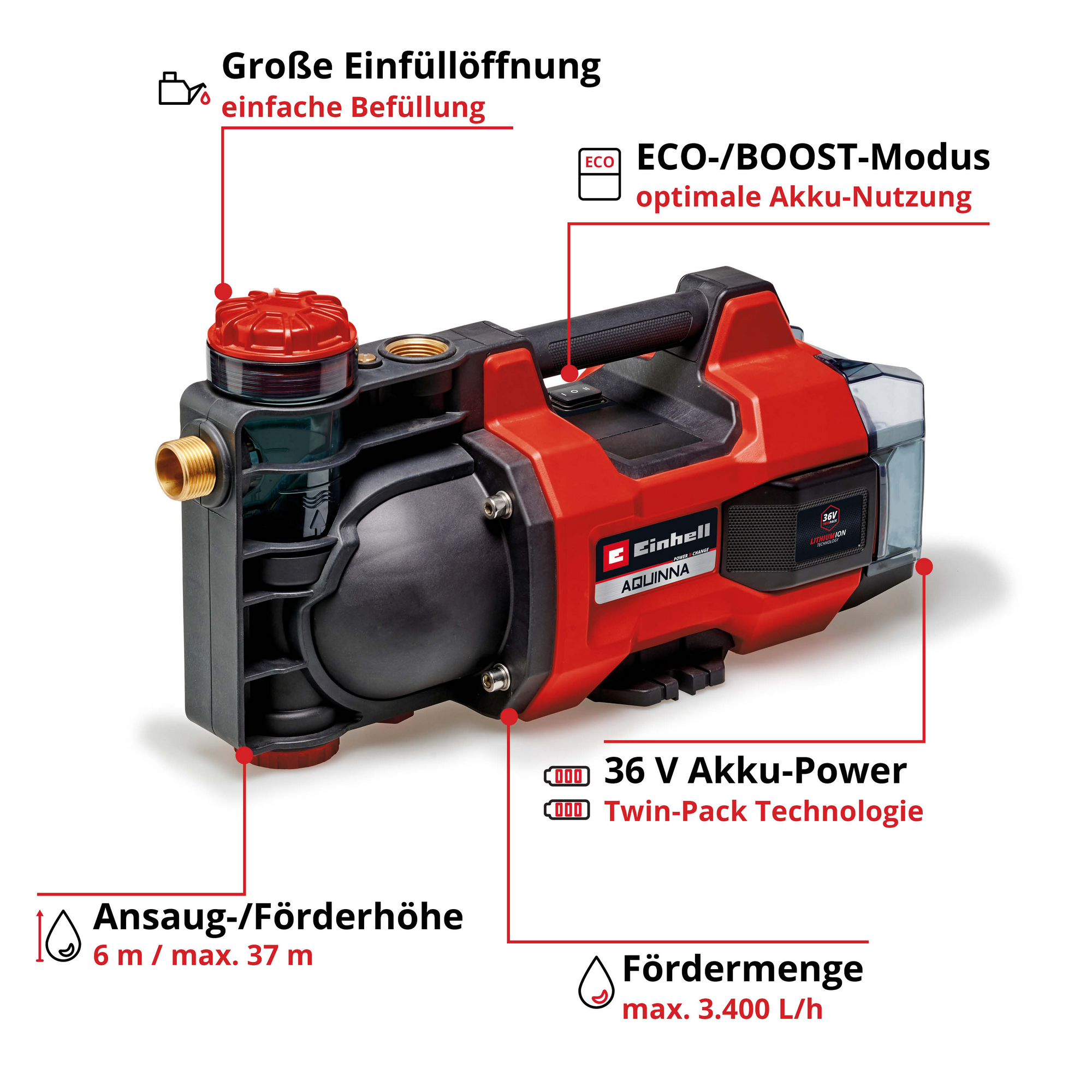 Akku-Gartenpumpe 'Aquinna 36/34' 3400 l/h, ohne Akku und Ladegerät