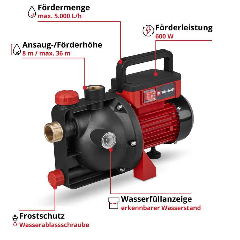 Gartenpumpe 'GC-GP 6050 ECO PLUS' 5000 l/h