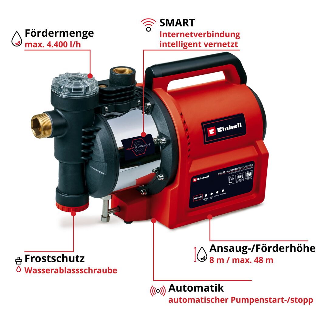 Einhell Hauswasserautomat rot