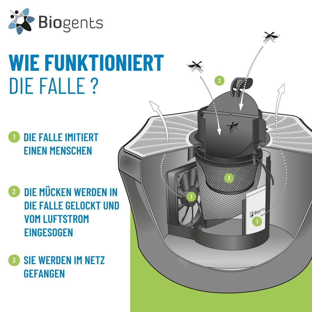 Mückenfalle 'BG-Mosquitaire' braun effektiv gegen Tigermücken Ø 40 cm