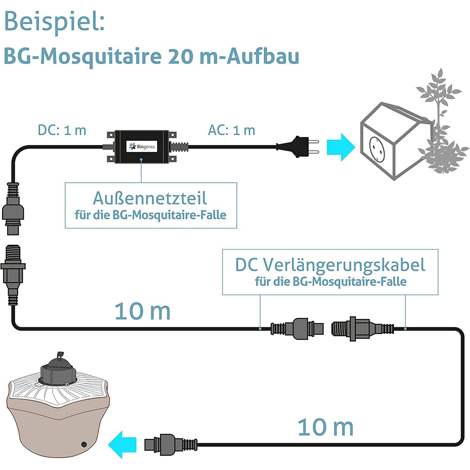 Verlängerungskabel für Biogents Mückenfalle 10 m + product picture