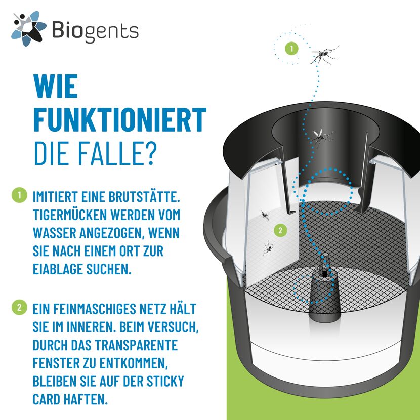 Mückenfalle 'Biogents BG-GAT' gegen Tigermücken, 2 Stück Ø 26 cm