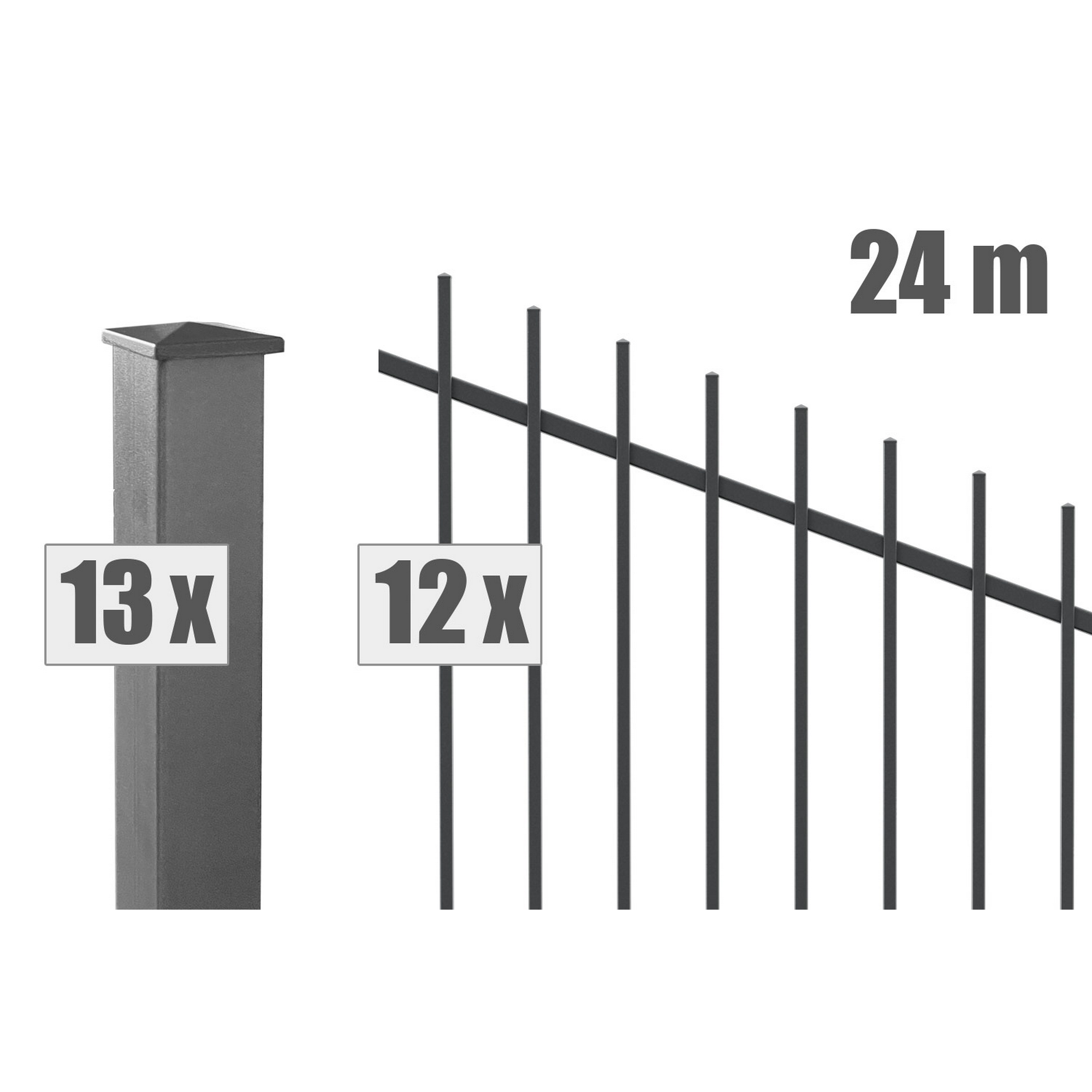 Zaunsystem-Set 'Residenz select Basel+' anthrazit für Hanglage 2400 x 90 cm + product picture