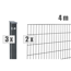 Doppelstabmattenzaun-Set 'Pico S 2.0' anthrazit 400 x 100 cm