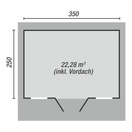 3. Bild von Blockbohlenhaus \