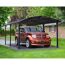 Auto unter einem Carport