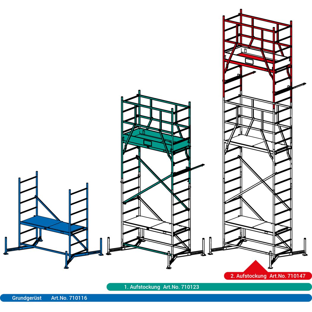 ClimTec Gerüstsystem mit zwei Aufstockungen.