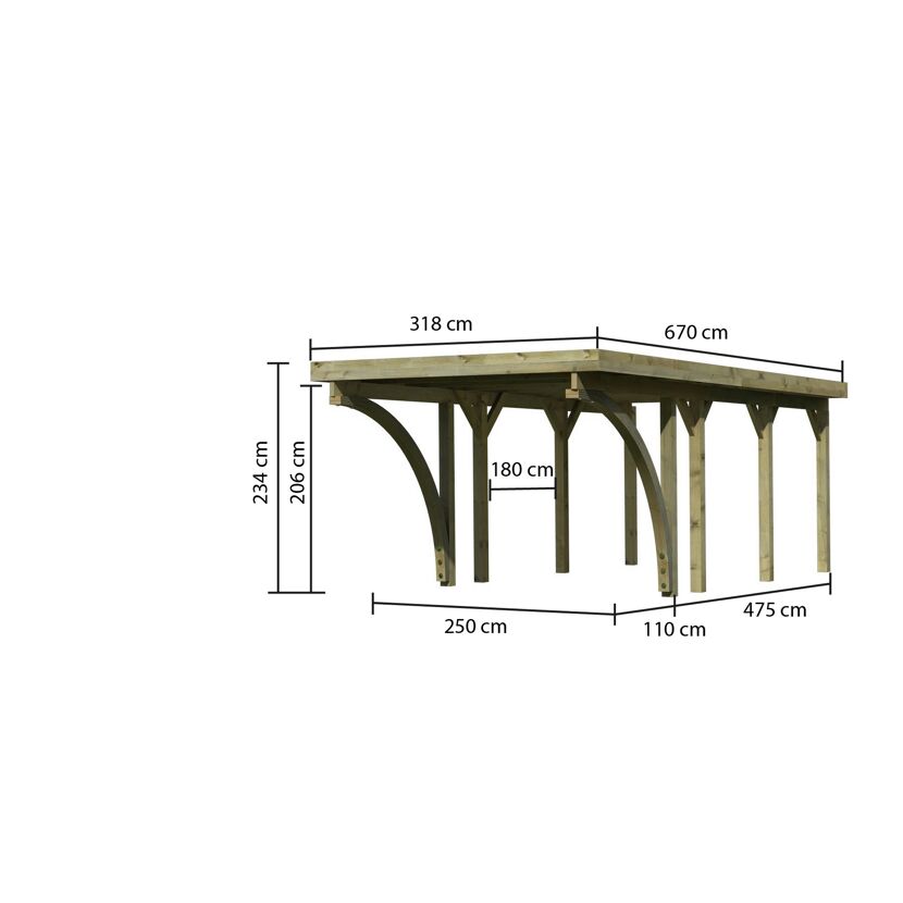 Holzcarport mit Maßen
