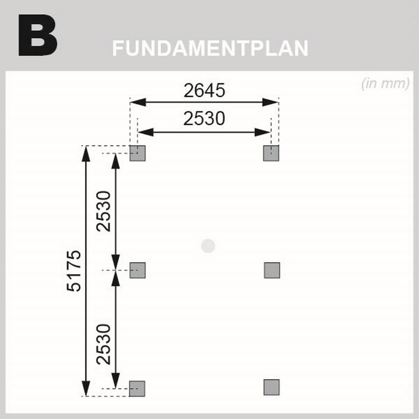 Fundamentplan mit Maßen in mm