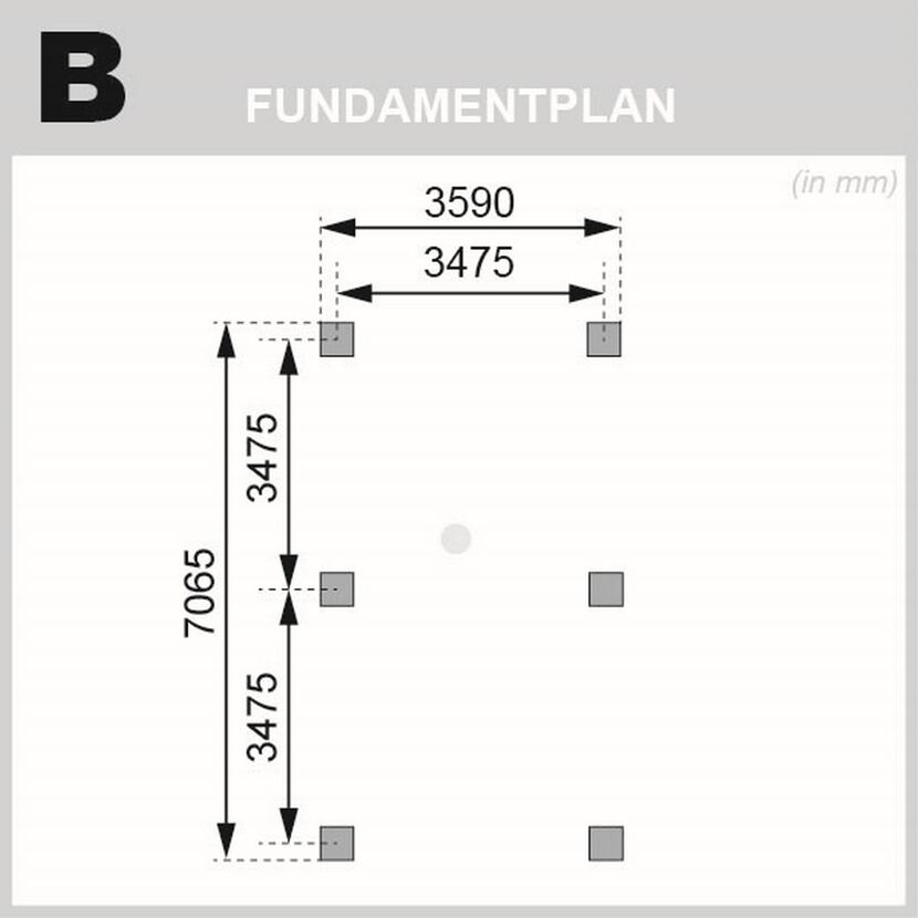 Fundamentplan mit Maßen in Millimeter