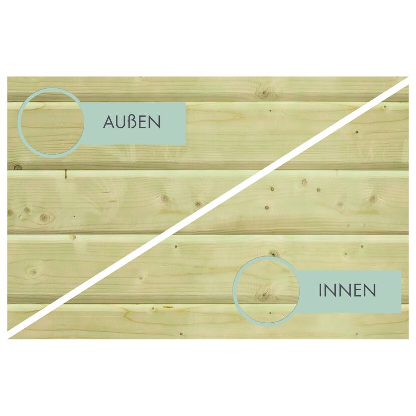 Holzverkleidung Außen- und Innenseite