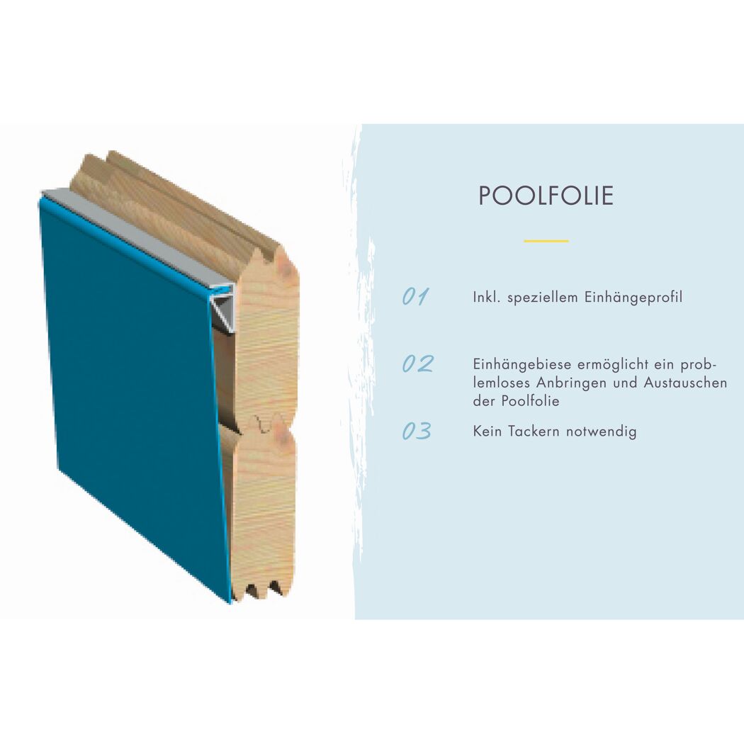 Einhängebiese für Poolfolie