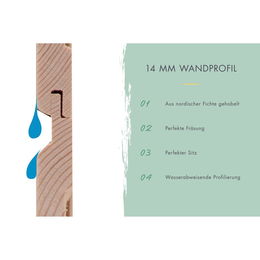 Wasserabweisendes 14 mm Wandprofil aus Fichte
