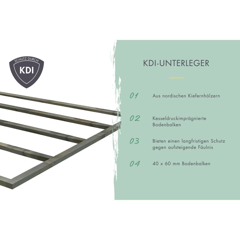 KDI-Unterleger, kesseldruckimprägnierte Bodenbalken