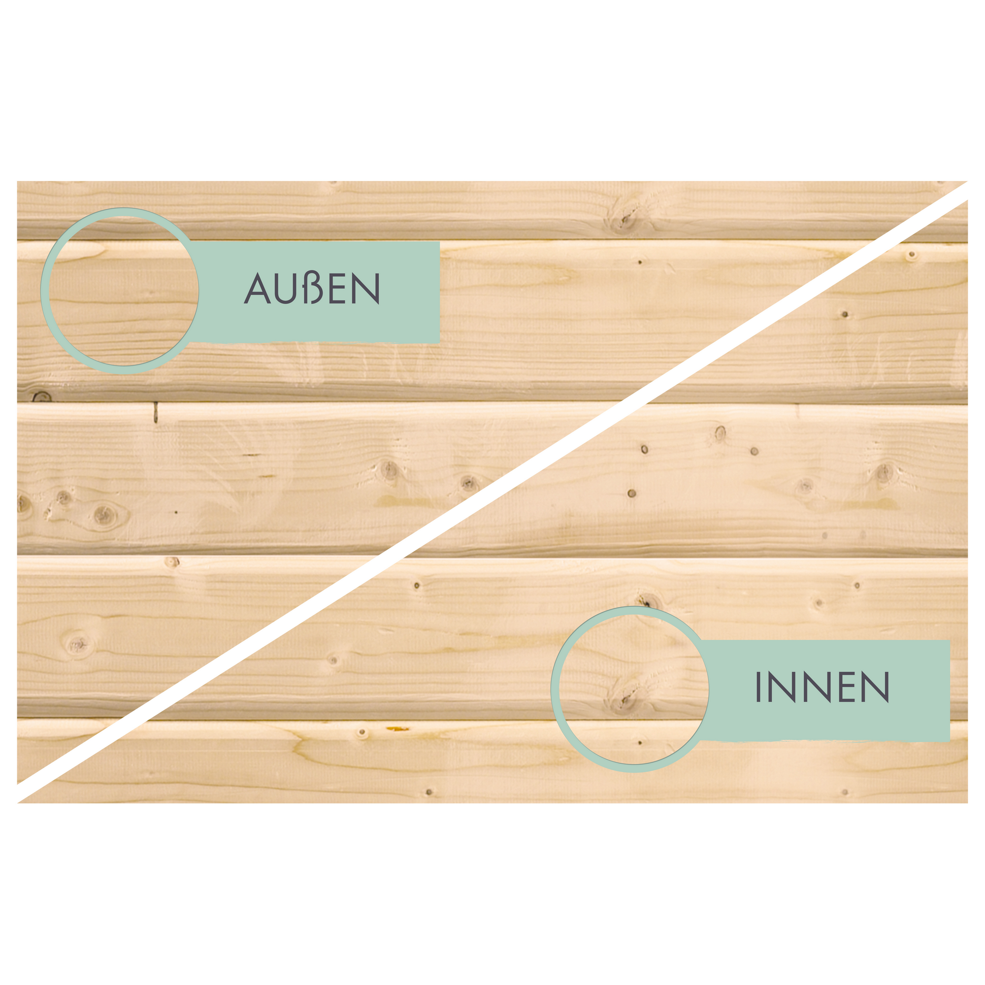 Gartenhaus-Set 'Komet 3 A' Fichtenholz naturbelassen / graualuminium mit Anbaudach 2,35 m breit 454,5 x 209 x 213,5 cm