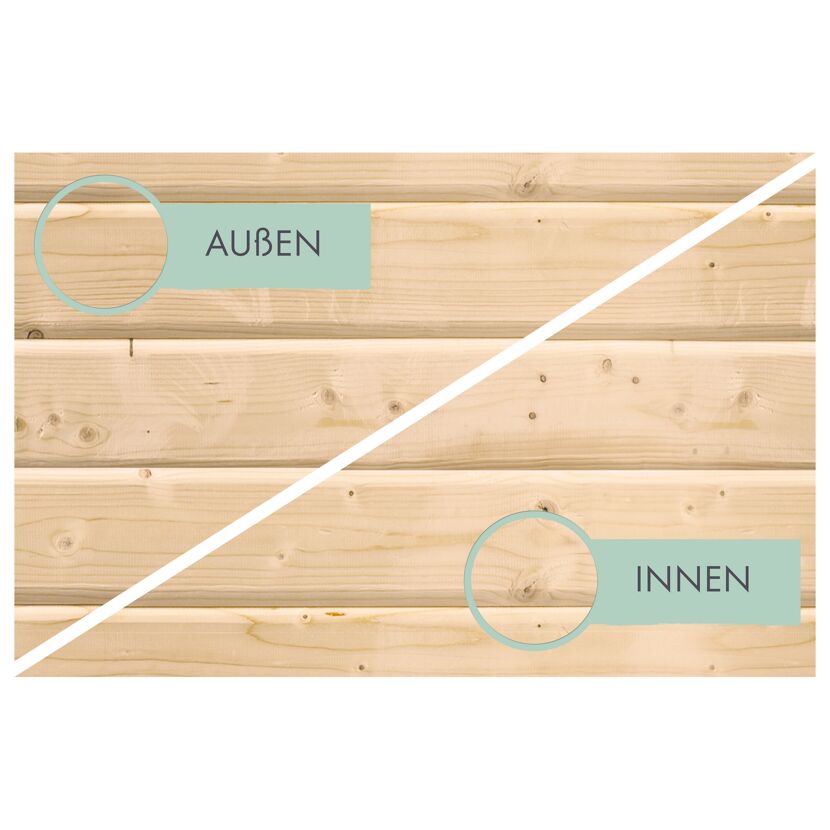 Holzpaneele innen und außen