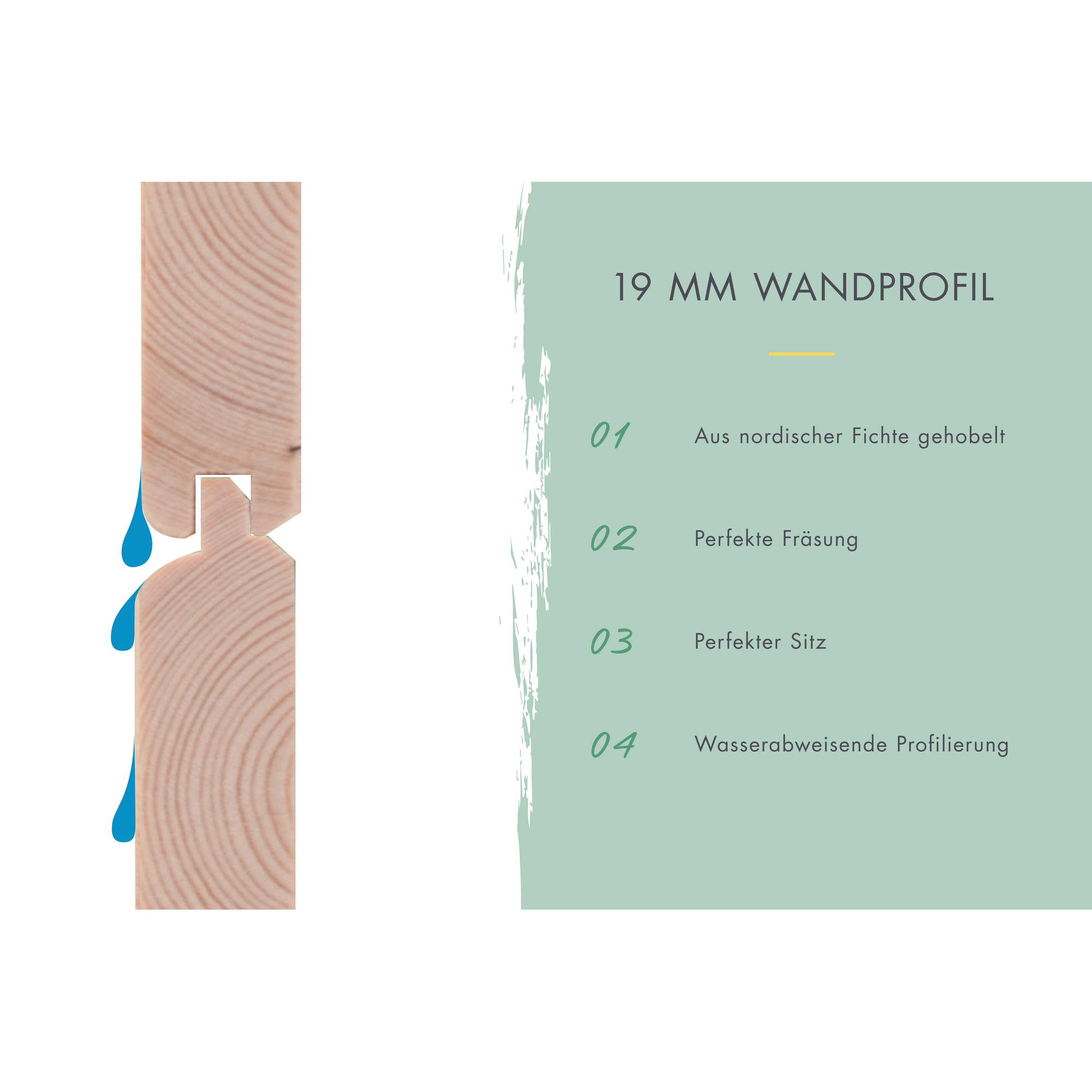 Wasserabweisendes 19 mm Wandprofil aus nordischer Fichte