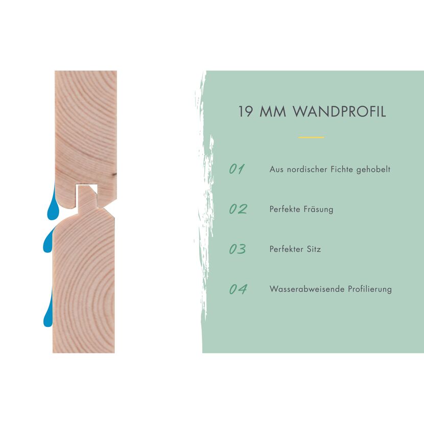 Wasserabweisendes Nut- und Feder-Wandprofil aus Holz