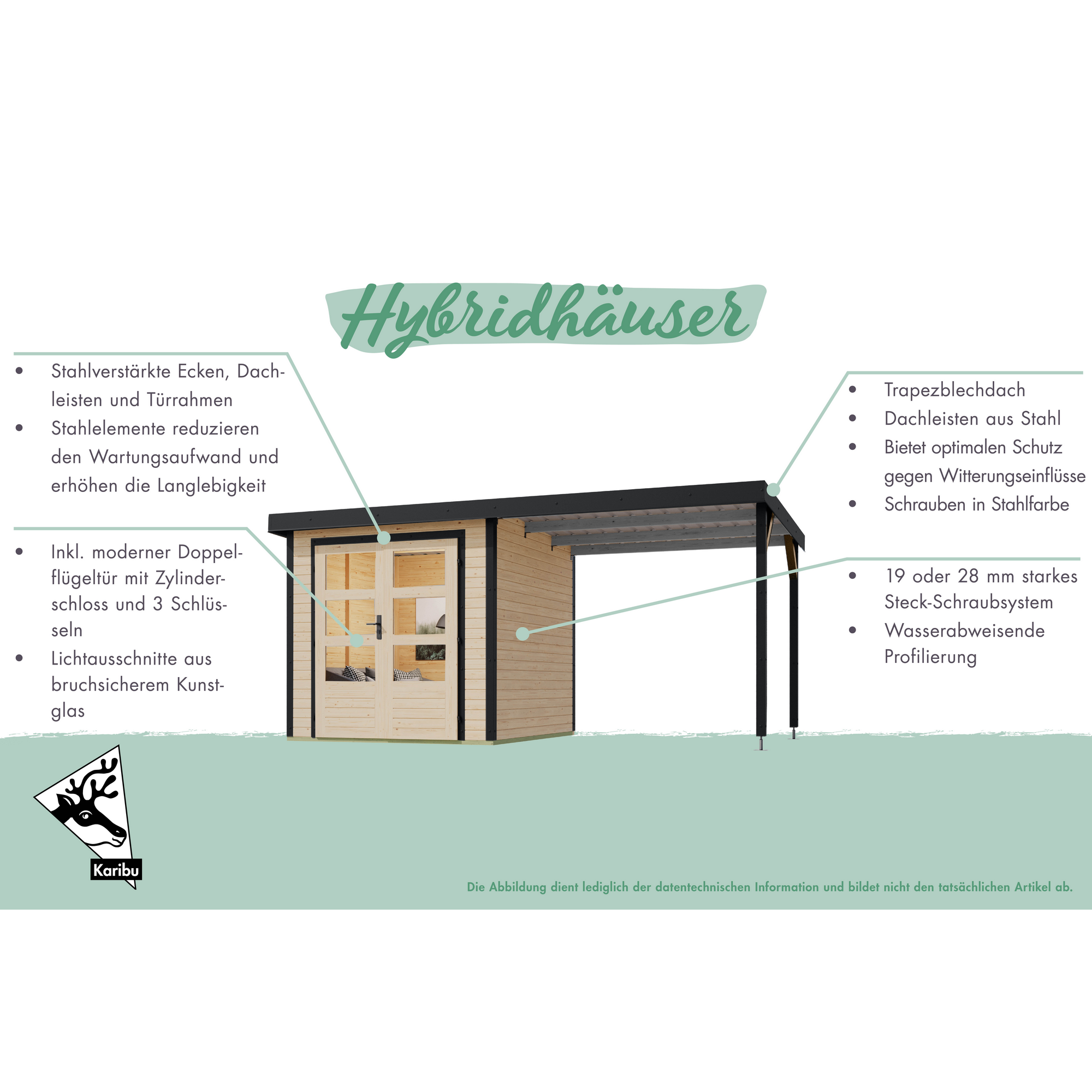 Gartenhaus-Set 'Meteor 7 A' Fichtenholz naturbelassen / anthrazit mit Anbaudach ca. 3 m breit 663,5 x 219 x 240,5 cm