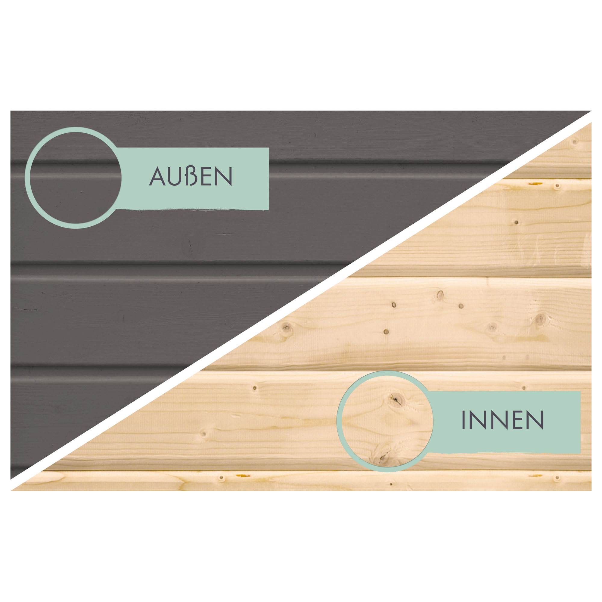 Holzpaneele Innen und Außenansicht