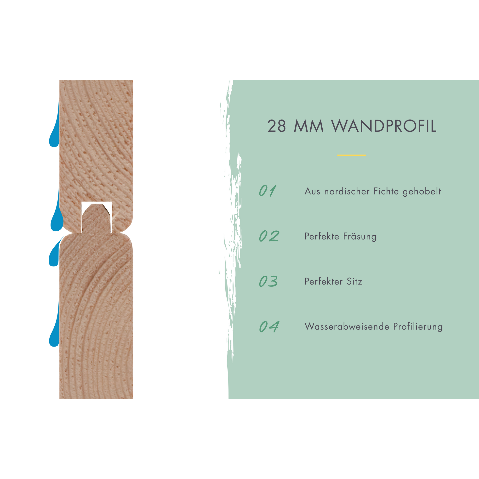 Wasserabweisendes Wandprofil aus Holz