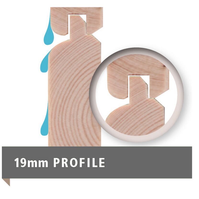 Wasser perlt an Holzleiste ab. 19mm Profil