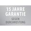 15 Jahre Garantie gegen Durchrostung