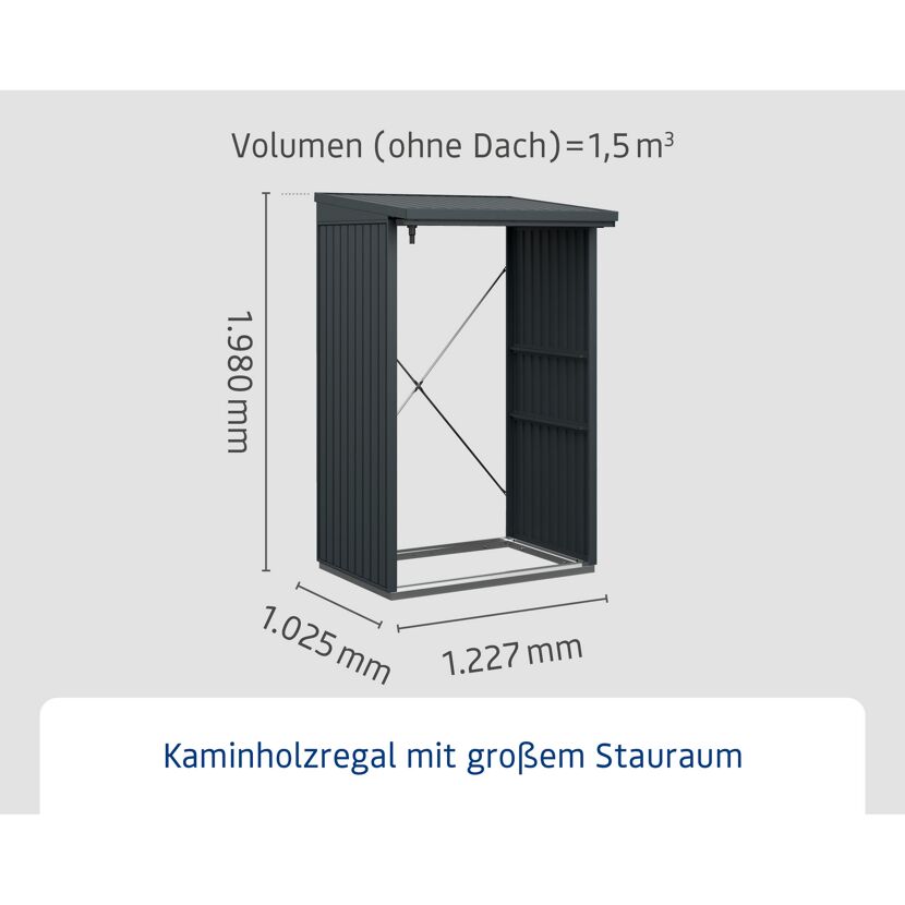 Anthrazitfarbenes Kaminholzregal mit den Maßen 1,227 m x 1,025 m x 1,980 m.