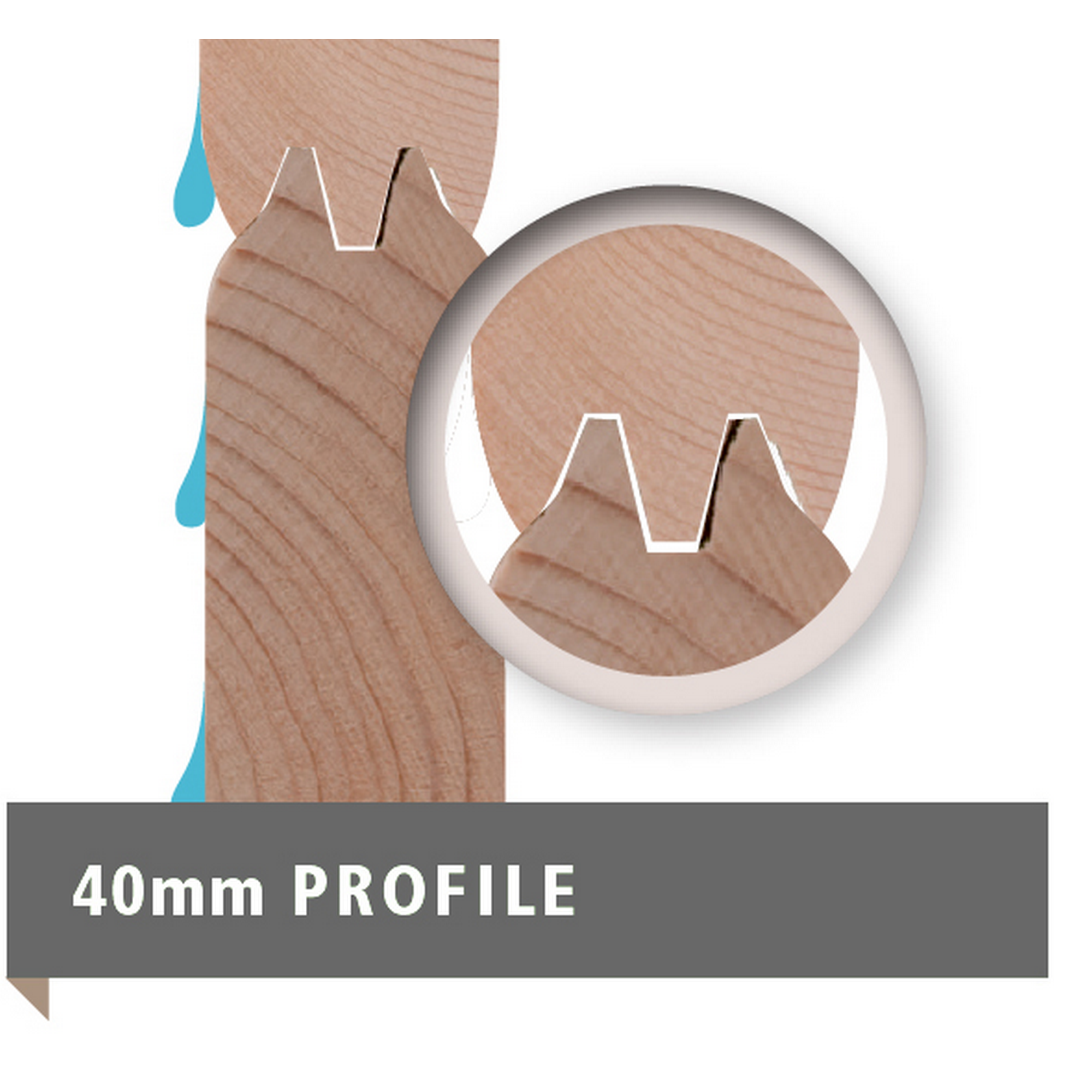 Holzprofil mit 40 mm Stärke, Detailaufnahme