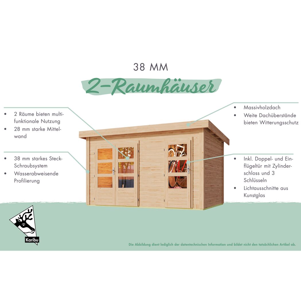 Karibu Gartenhaus mit zwei Räumen aus 38 mm starkem Holz.