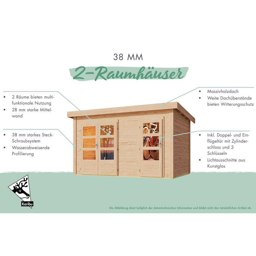Karibu Gartenhaus mit zwei Räumen aus 38 mm starkem Holz.