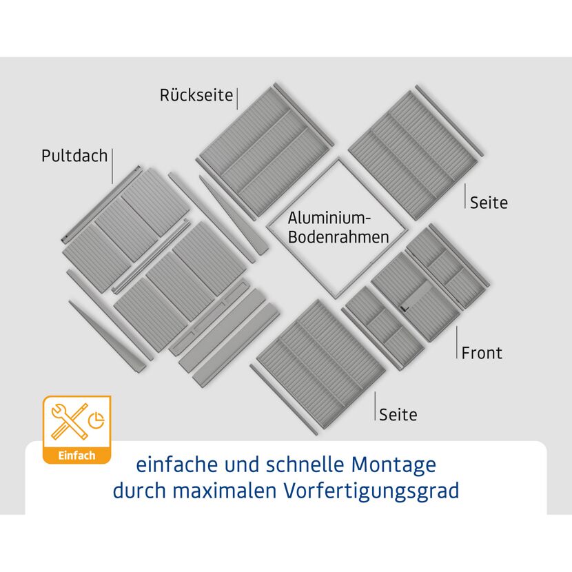 Einzelteile eines Geräteschuppens zur Montage bereitgelegt.