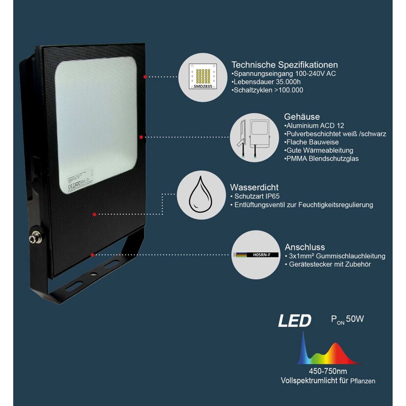 LED-Pflanzenlampe 50 W schwarz 23 x 28 cm 4er-Set