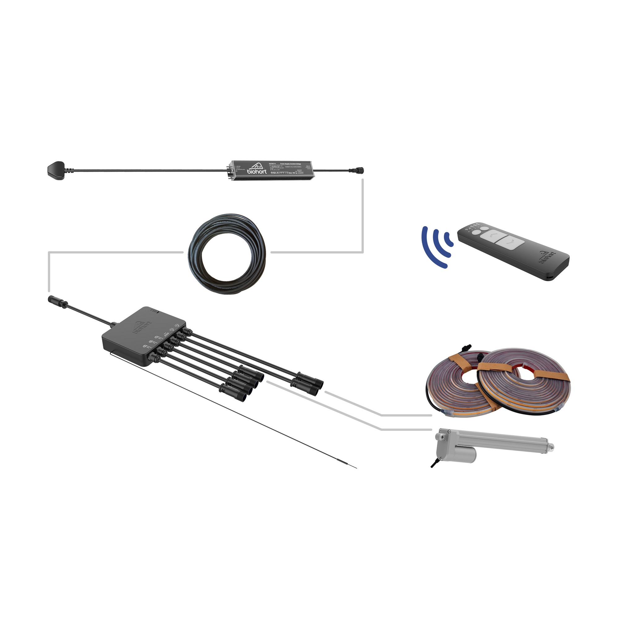 Elektroantrieb für Pergola