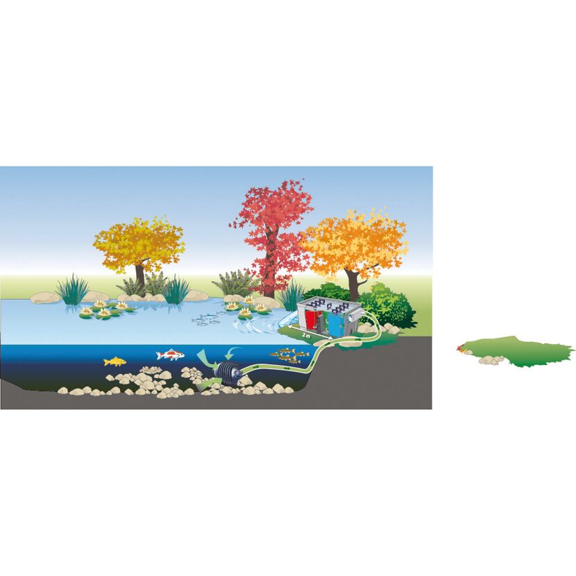 Teichfilter 'BioSmart Set 24000' 92 x 55 x 40 cm