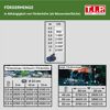 Tabelle und Grafik Bachlaufpumpe